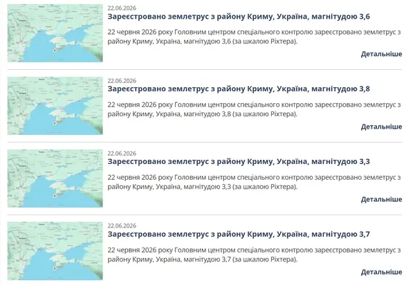 Біля берегів Криму зафіксували 4 землетруси