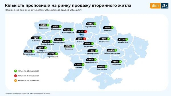 На Волині зросла вартість «однушок», але подешевшала їх оренда (інфографіка)
