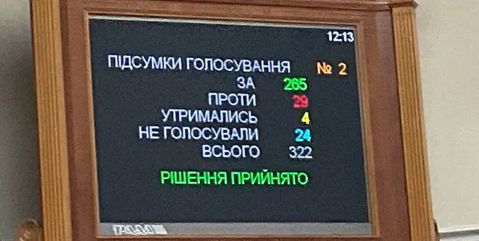 Рада ухвалила закон про заборону діяльності УПЦ «МП»