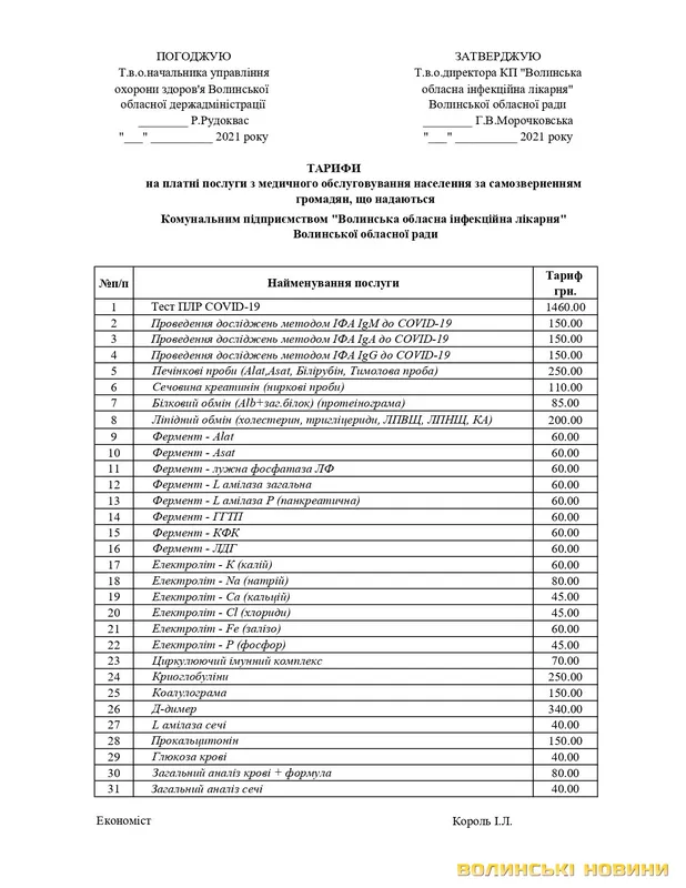 Ціни на послуги у волинських медзакладах: склали прейскурант
