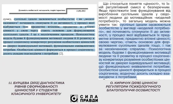 У дисертаціях відомого футболіста, судді та політиків з Волині знайшли сліди плагіату (відео)