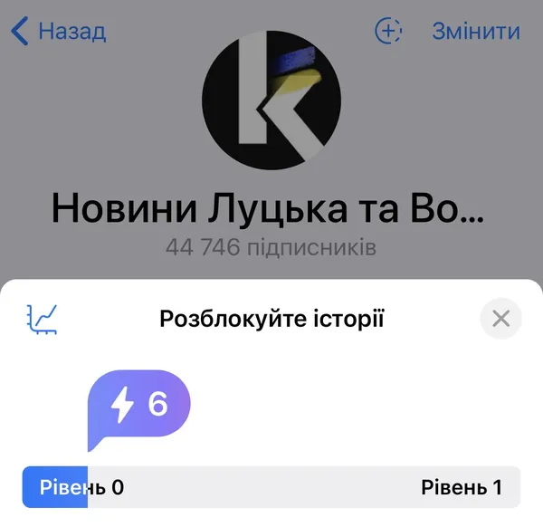 Stories для телеграм-каналів: як це працює і як увімкнути