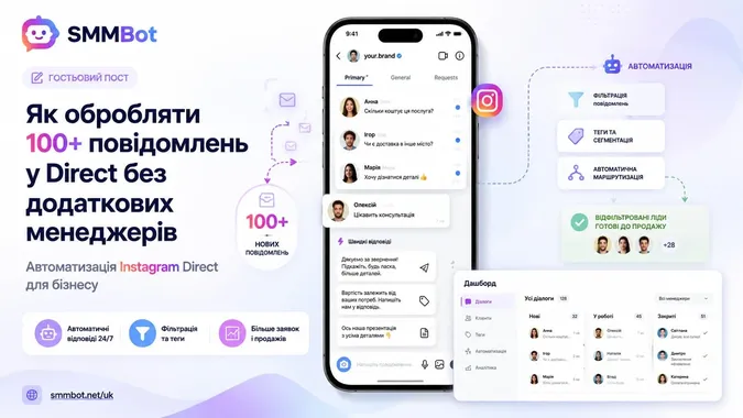 Як обробляти 100+ повідомлень у Direct без додаткових менеджерів