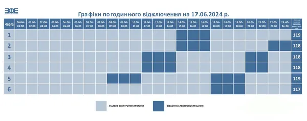 Графіки відключення світла на Волині на 17 червня