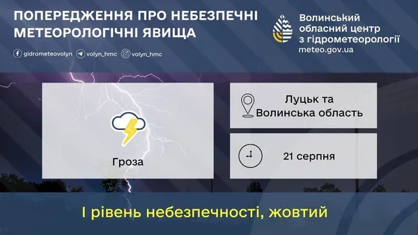 ⛈️На Луцьк сунуть грозові хмари