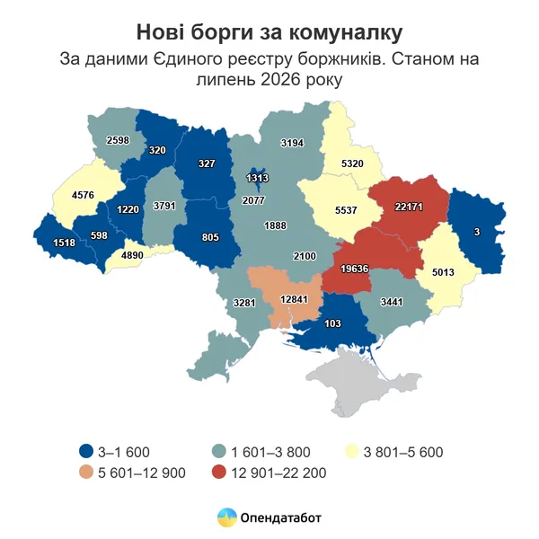 Скільки людей на Волині боргують за комуналку