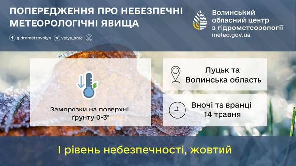 На Волинь сунуть нічні та ранкові заморозки