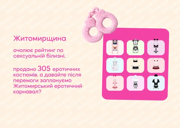 Любощі у регіонах: де, як і з чим кохалися українці у 2025 році