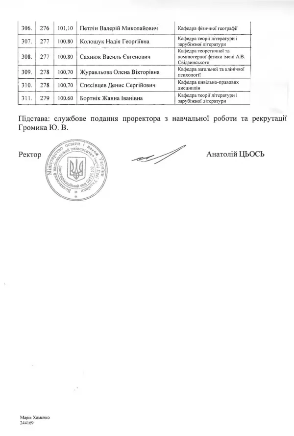 Понад 300 кращих викладачів Лесиного вишу отримають премії: список