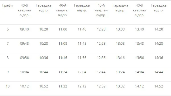 До Гаразджі у неділю пустять більше транспорту