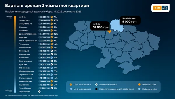 Ринок нерухомості на Волині: як змінились ціни на житло (інфографіка)