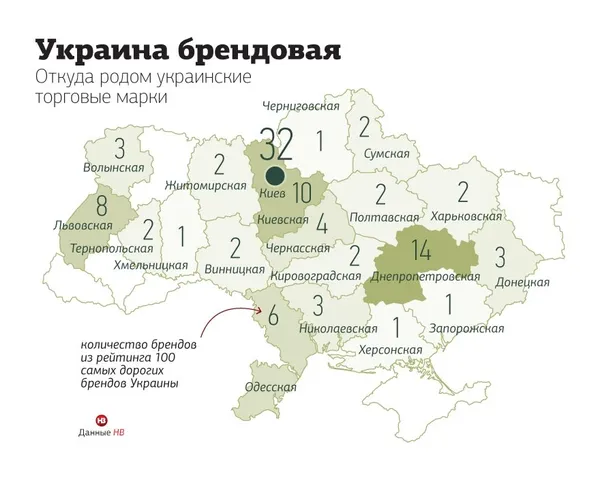 Назвали 100 найдорожчих брендів України