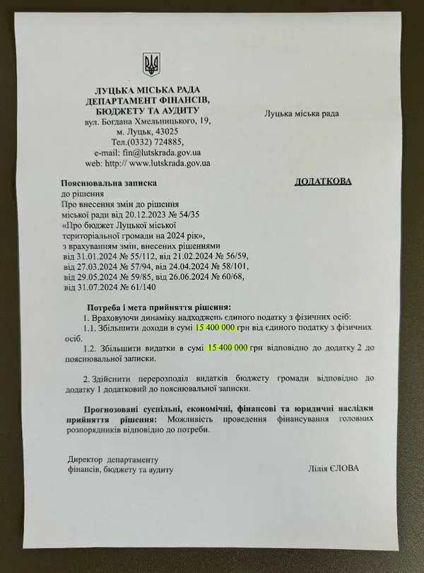 Не на бруківку, а людям: у Луцьку пропонують виділити гроші постраждалим від обстрілу