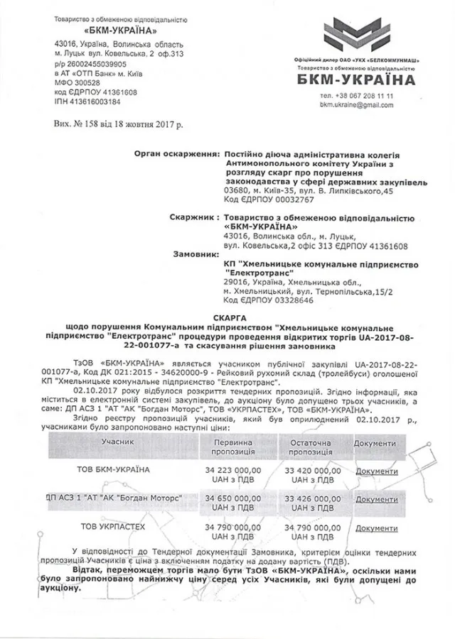Фірма Мартиняка оскаржує перемогу в тендері компанії Порошенка