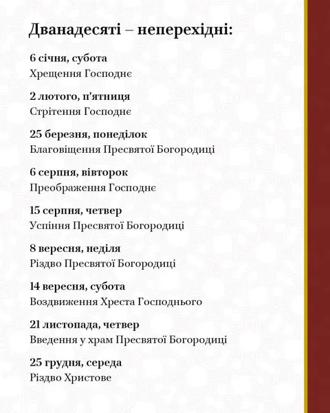 Відзавтра Православна церква України переходить на новий календар: що зміниться