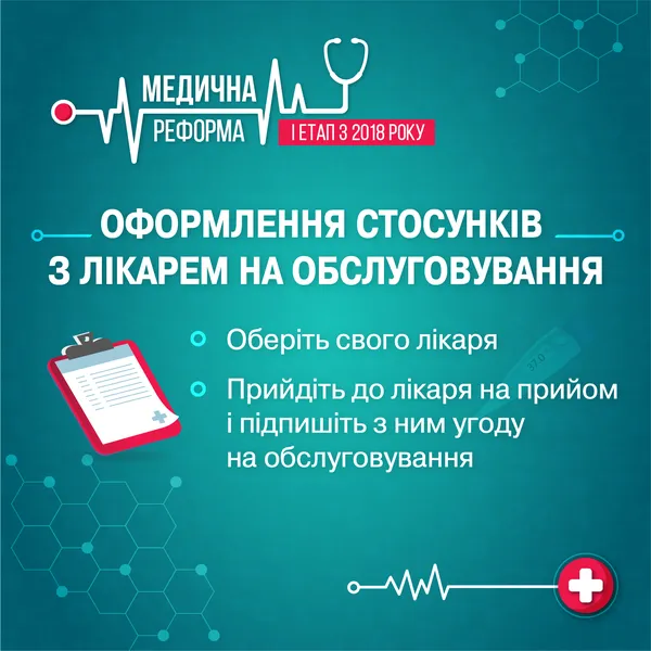 Медична реформа в Україні: що зміниться з 2018 року (інфографіка)