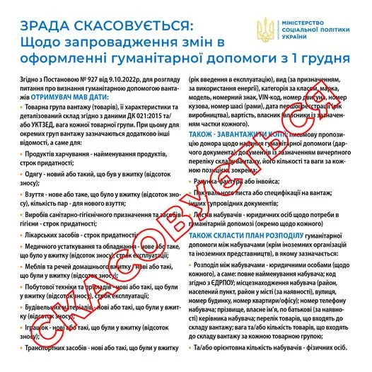 Зрада скасовується: що насправді передбачають зміни в оформленні гуманітарної допомоги з 1 грудня