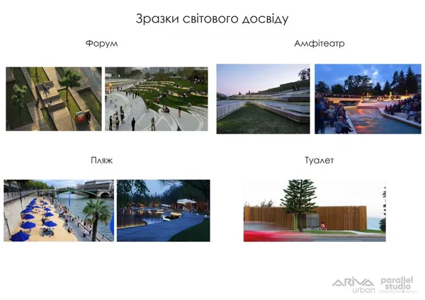 Реконструкція парку 900-річчя Луцька: повна концепція (фото)