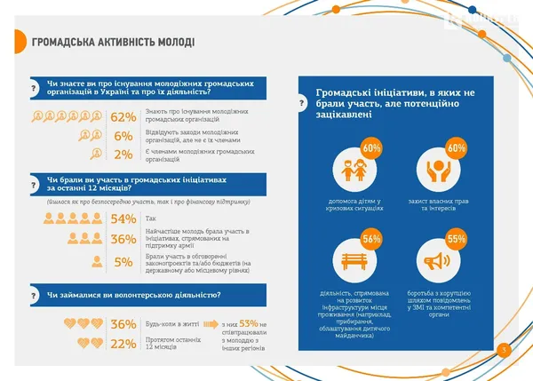 gfk.com
