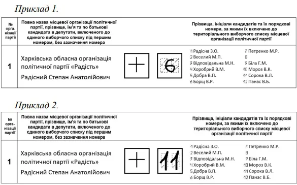 Як голосувати на виборах, аби не зіпсувати бюлетень: роз’яснення ЦВК