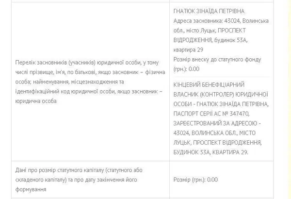 Керівника волинської лікарні звинувачують в «просуванні» власного аптечного бізнесу