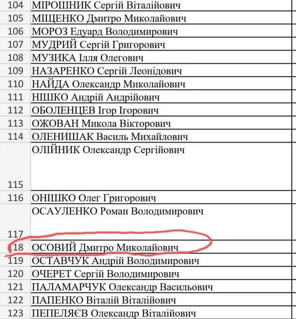 Під час обміну з полону звільнили військового Дмитра Осового з Луцького району