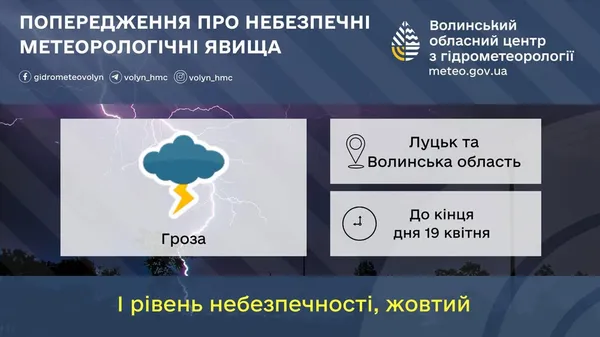 На Волинь насувається гроза