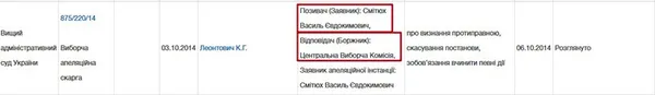 Розслідування: брата екс-регіонала з Волині підозрюють в нечесному збагаченні (фото)