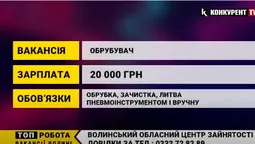 На Волині шукають працівників: за роботу платитимуть від 15 000 до 20 000 гривень (відео)