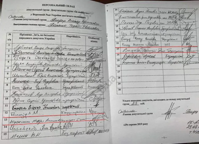 Волиняни увійшли в депутатську групу у ВР (фото)