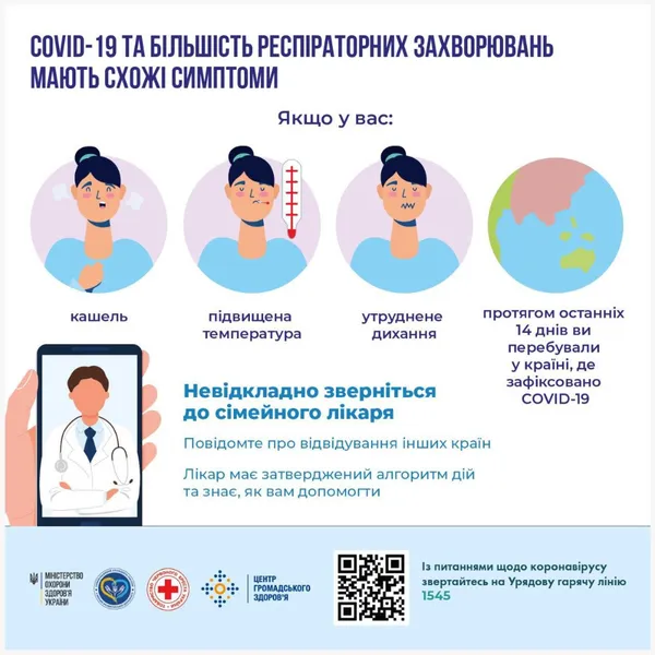 Займалися самолікуванням і літні люди: МОЗ повідомило про 8 смертей від COVID-19
