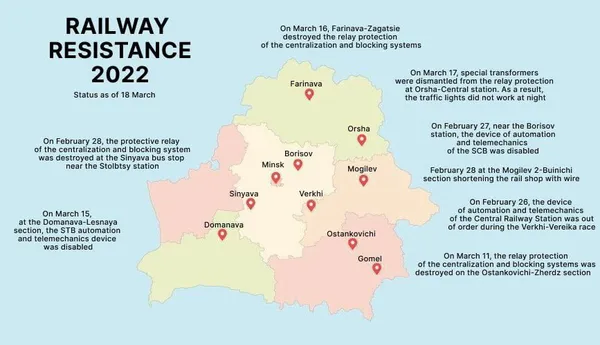 Білоруські партизани зупиняють російські потяги – радник Тихановської