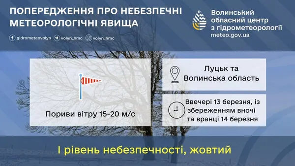 На Волинь насувається негода