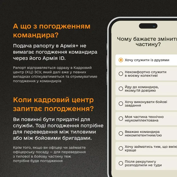 Рапорти на зміну місця служби вже можна подавати в Армії+