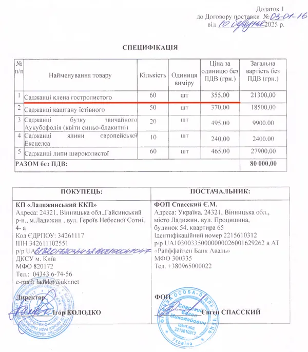 Тендер у Вінницькій області, де клен купують за 355 гривень