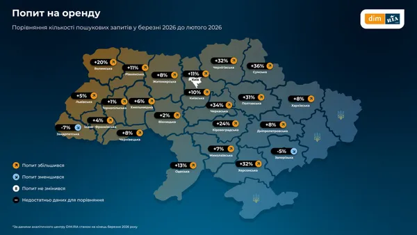 Ринок нерухомості на Волині: як змінились ціни на житло (інфографіка)