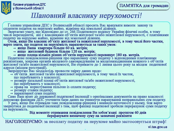 У 2020 році волиняни сплатили майже 19 мільйонів гривень податку на нерухомість