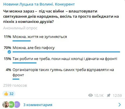 Гучні святкування під час війни: що про це думають лучани (відео)