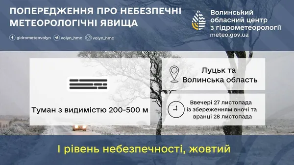 З ночі і на весь день: Волинь накриє густий туман