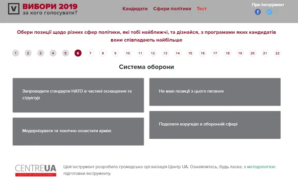 Чому програми кандидатів важливі, щоб проголосувати свідомо