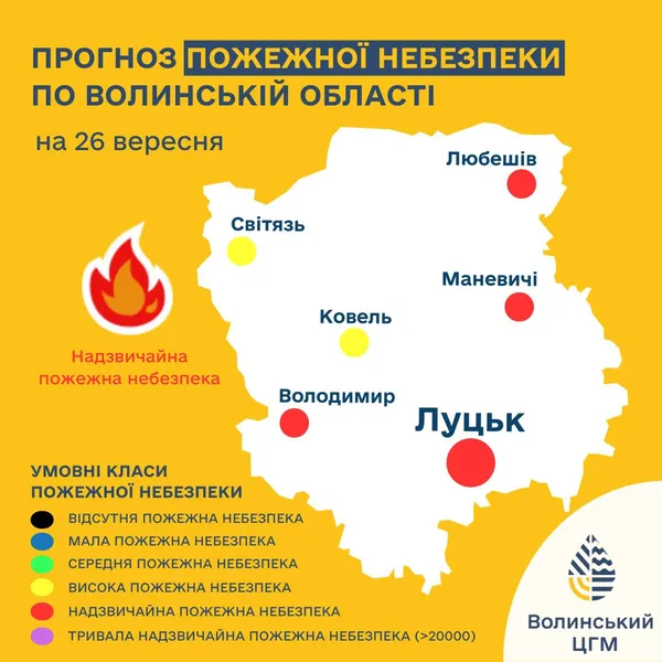 🔥Погода сприяє: на Волині – надзвичайний рівень пожежної небезпеки