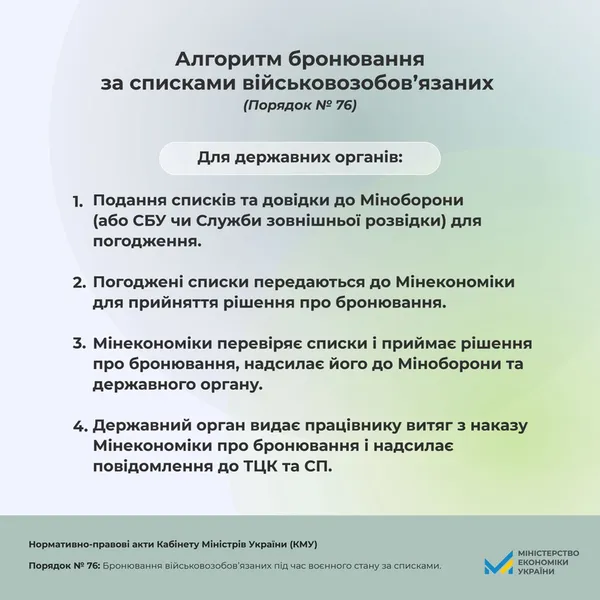 Як критично важливим підприємствам забронювати своїх працівників: пояснення Мінекономіки (фото)