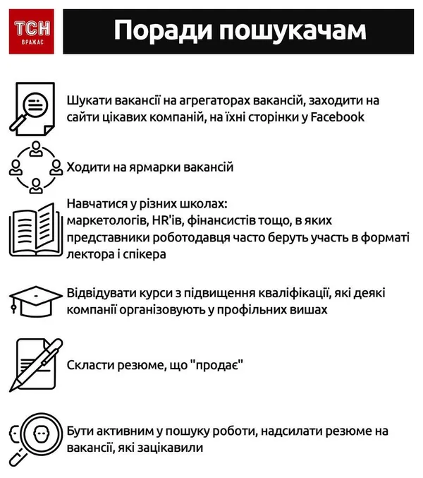 Як знайти роботу восени: найпопулярніші вакансії та поради експертів