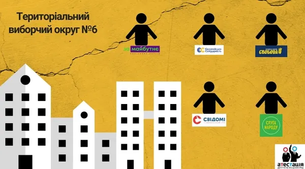 Від 3 до 10 депутатів на округ: хто і де представлятиме інтереси Луцької громади