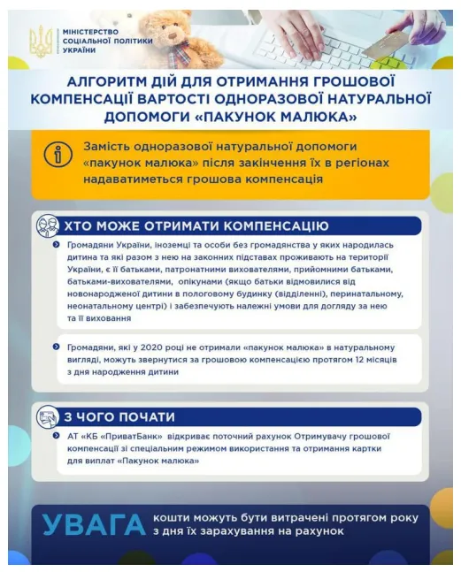 З 1 вересня грошову компенсацію за «Пакунок малюка» призначатимуть по-новому