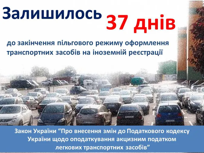 37 днів: волинянам нагадують про закінчення пільгового режиму оформлення «євроблях»