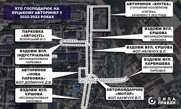 Господарі луцького авторинку