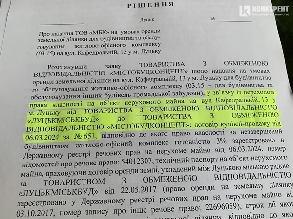 Рішення міської ради