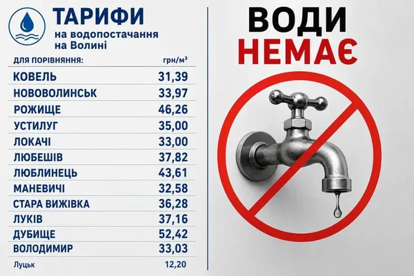 У Луцьку – один із найнижчих тарифів на воду на Волині: чи надовго це