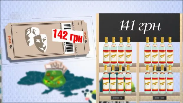 Їжа на місяць: скільки грошей «проїдають» українці (інфографіка)
